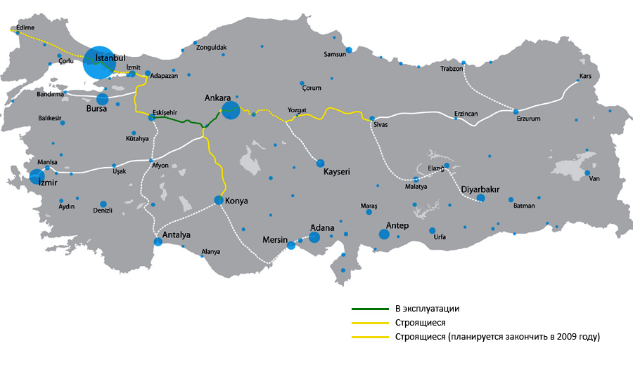 Реферат: Транспортная инфраструктура Турции